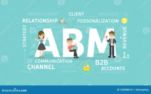 Account-Based Marketing (ABM) concept illustration showcasing relationship building, personalization, B2B accounts, and revenue growth