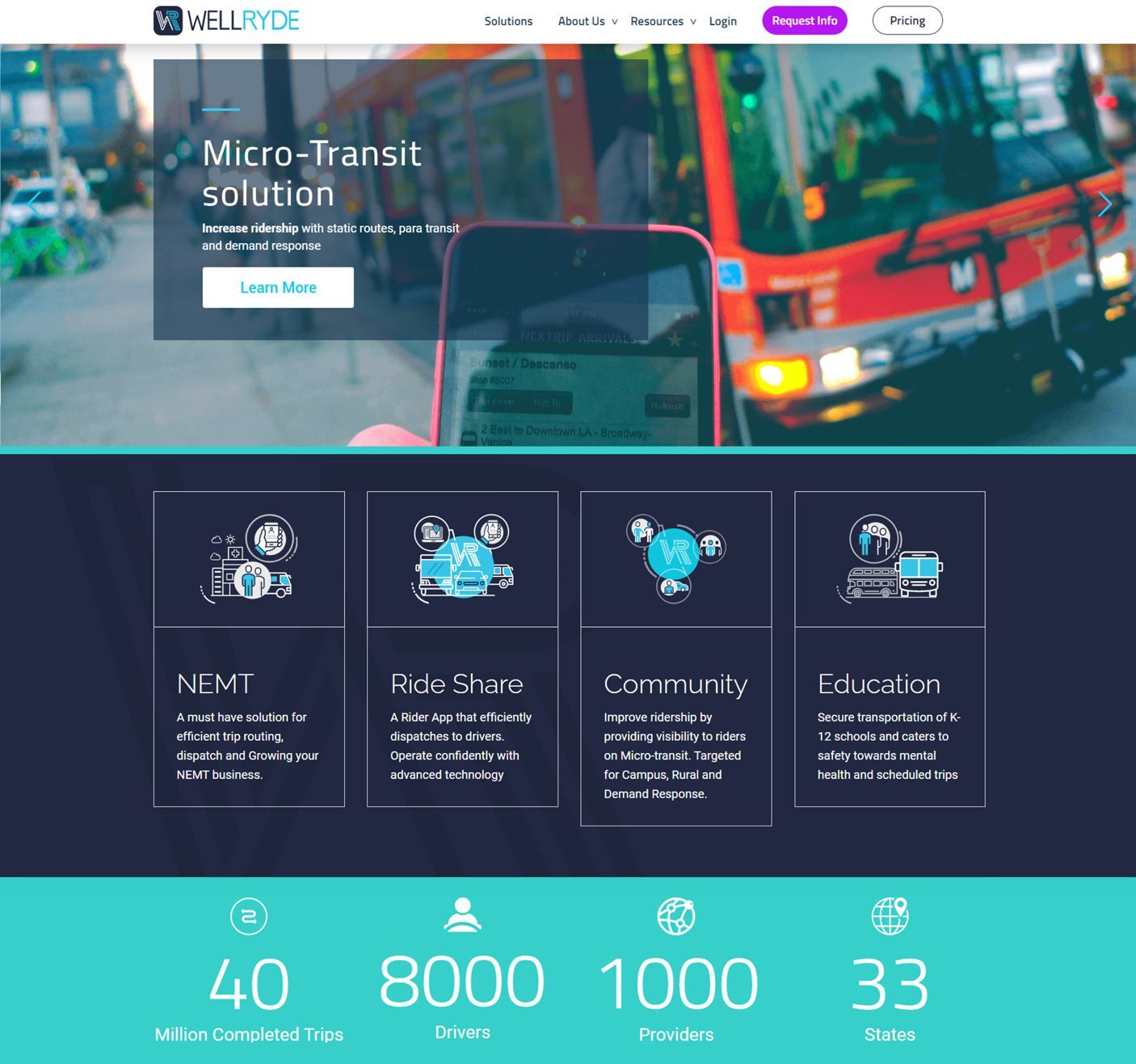 wellryde-image