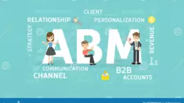 Account-Based Marketing (ABM) concept illustration showcasing relationship building, personalization, B2B accounts, and revenue growth