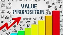 Image illustrating key elements of a strong value proposition.